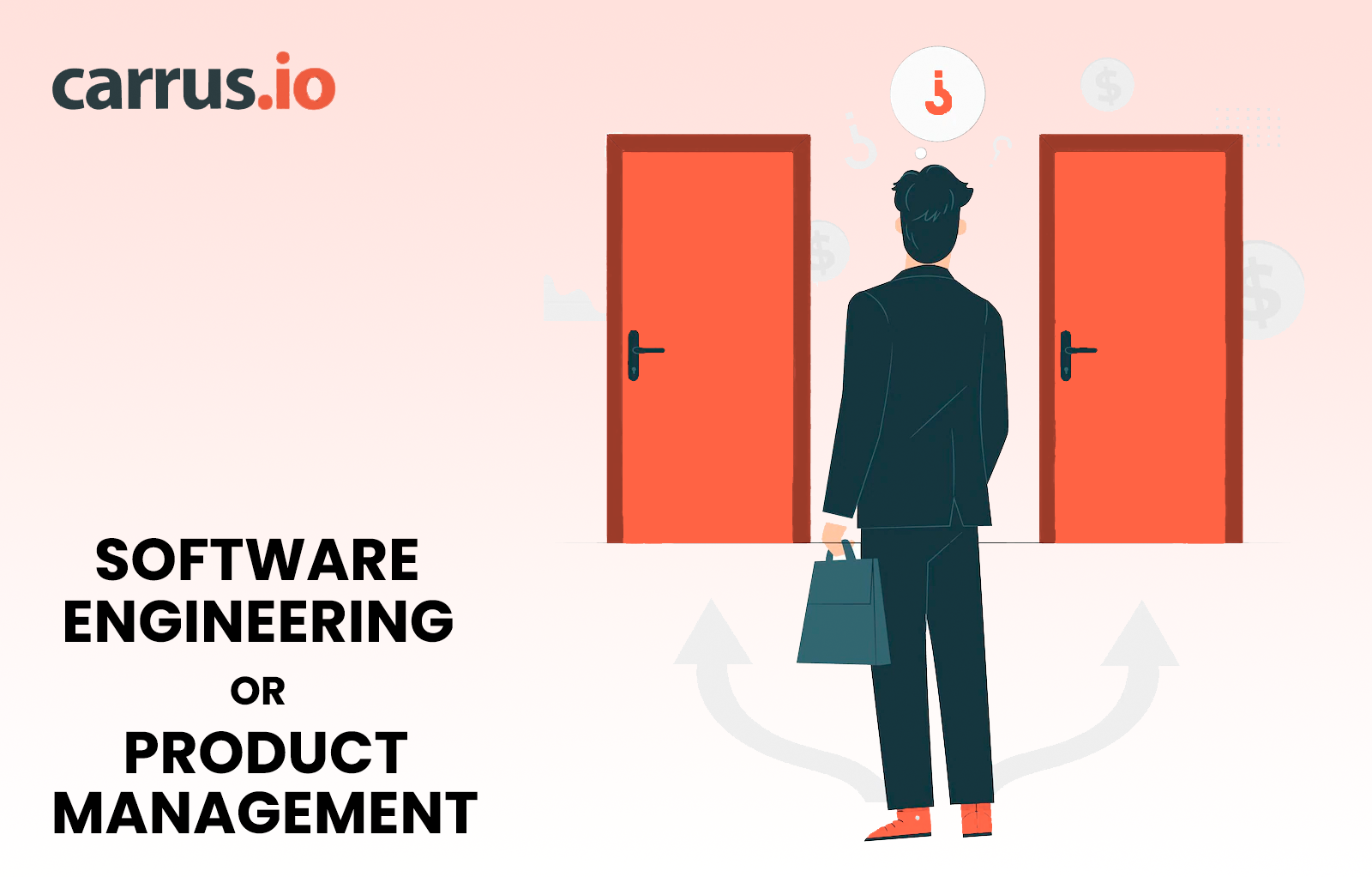 The Amazon Interview Process Tips from Hiring Experts Carrus.io